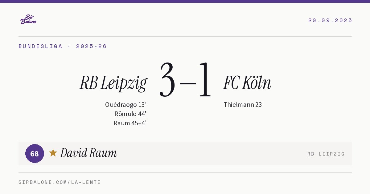 RB Leipzig 3–1 FC Köln, Bundesliga 2025-26. Figura: David Raum, 68