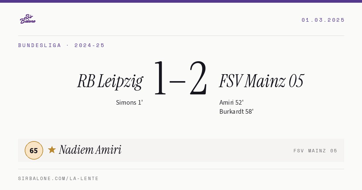 RB Leipzig 1–2 FSV Mainz 05, Bundesliga 2024-25. Figura: Nadiem Amiri, 65