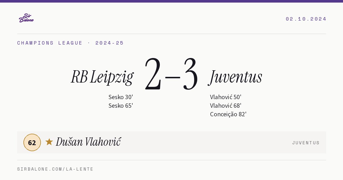 RB Leipzig 2–3 Juventus, Champions League 2024-25. Figura: Dušan Vlahović, 62