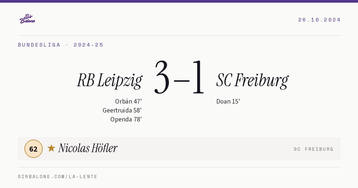 RB Leipzig 3–1 SC Freiburg, Bundesliga 2024-25. Player of the match: Nicolas Höfler, 62