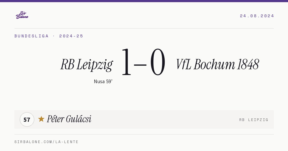 RB Leipzig 1–0 VfL Bochum 1848, Bundesliga 2024-25. Figura: Péter Gulácsi, 57
