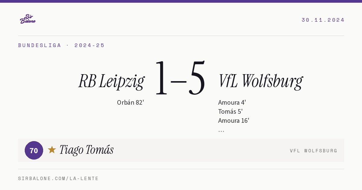 RB Leipzig 1–5 VfL Wolfsburg, Bundesliga 2024-25. Figura: Tiago Tomás, 70
