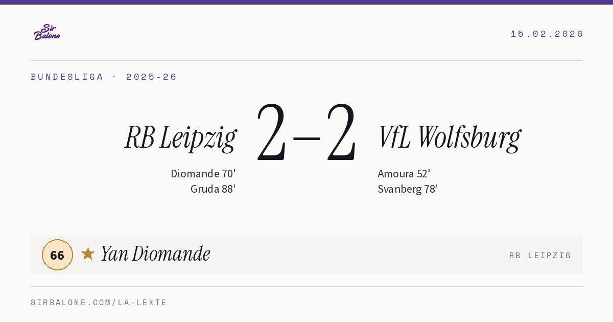 RB Leipzig 2–2 VfL Wolfsburg, Bundesliga 2025-26. Figura: Yan Diomande, 66