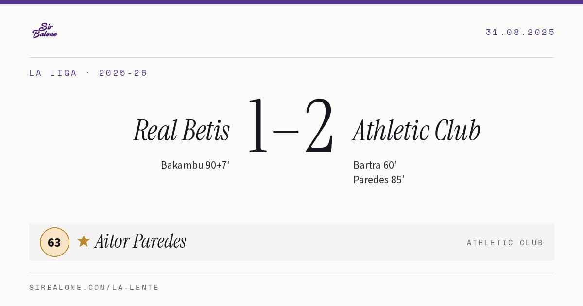 Real Betis 1–2 Athletic Club, La Liga 2025-26. Player of the match: Aitor Paredes, 63