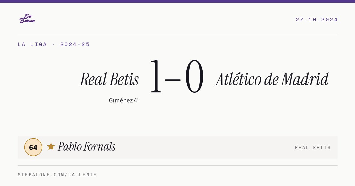Real Betis 1–0 Atlético de Madrid, La Liga 2024-25. Player of the match: Pablo Fornals, 64