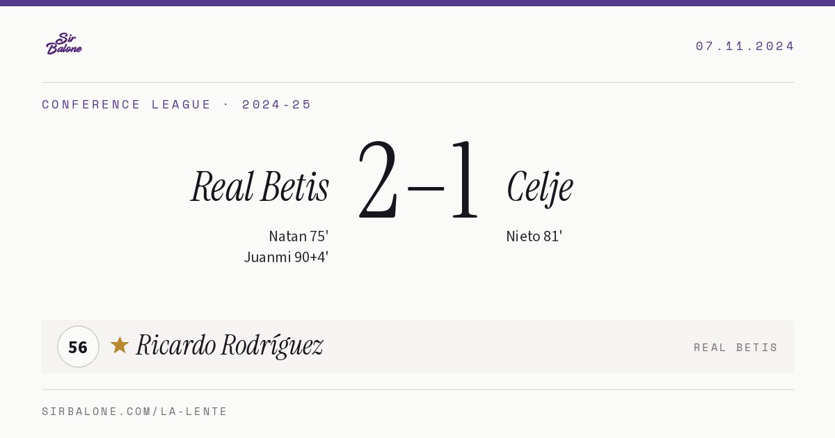 Real Betis 2–1 Celje, Conference League 2024-25. Figura: Ricardo Rodríguez, 56