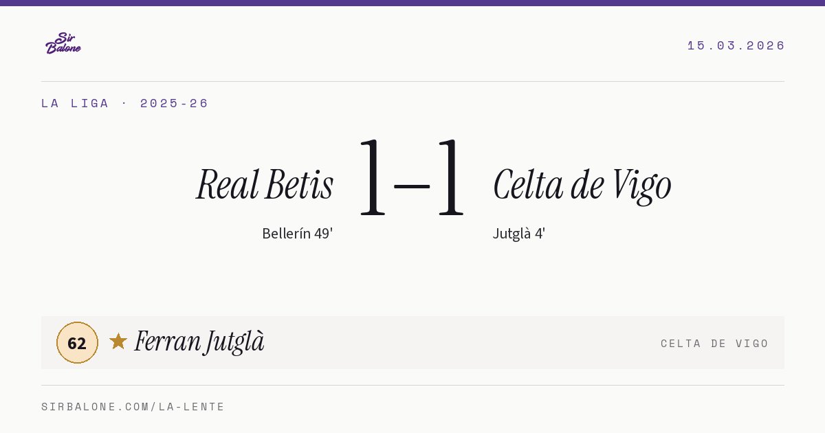 Real Betis 1–1 Celta de Vigo, La Liga 2025-26. Player of the match: Ferran Jutglà, 62