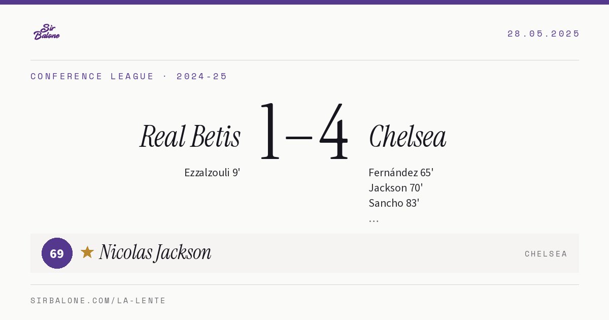 Real Betis 1–4 Chelsea, Conference League 2024-25. Player of the match: Nicolas Jackson, 69