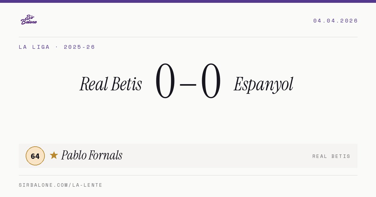 Real Betis 0–0 Espanyol, La Liga 2025-26. Player of the match: Pablo Fornals, 64