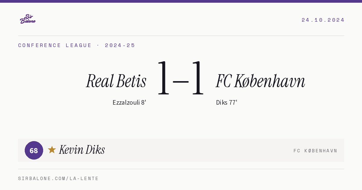 Real Betis 1–1 FC København, Conference League 2024-25. Figura: Kevin Diks, 68
