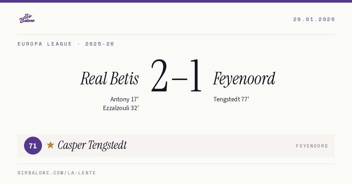 Real Betis 2–1 Feyenoord, Europa League 2025-26. Figura: Casper Tengstedt, 71