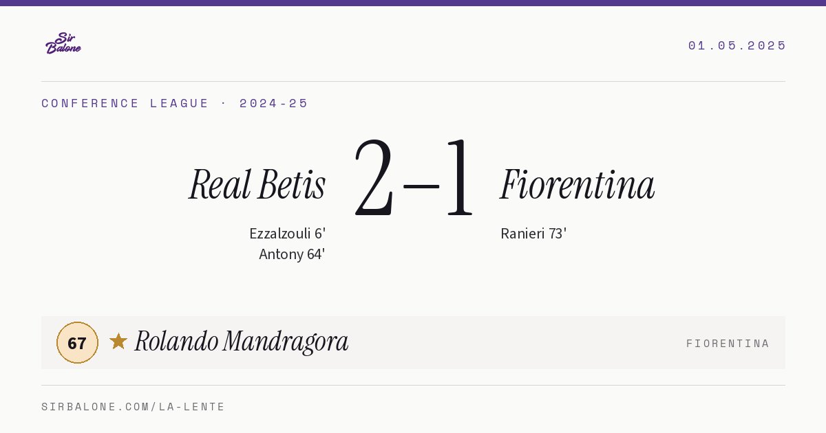 Real Betis 2–1 Fiorentina, Conference League 2024-25. Figura: Rolando Mandragora, 67