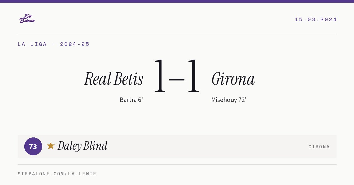 Real Betis 1–1 Girona, La Liga 2024-25. Figura: Daley Blind, 73