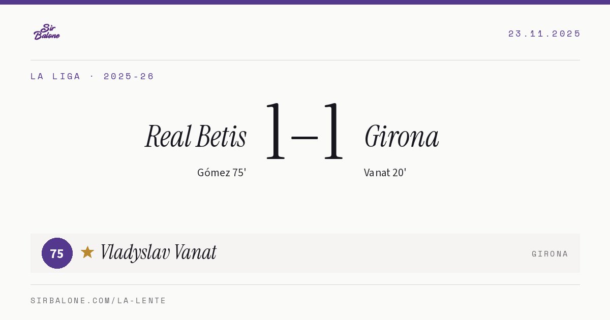 Real Betis 1–1 Girona, La Liga 2025-26. Figura: Vladyslav Vanat, 75