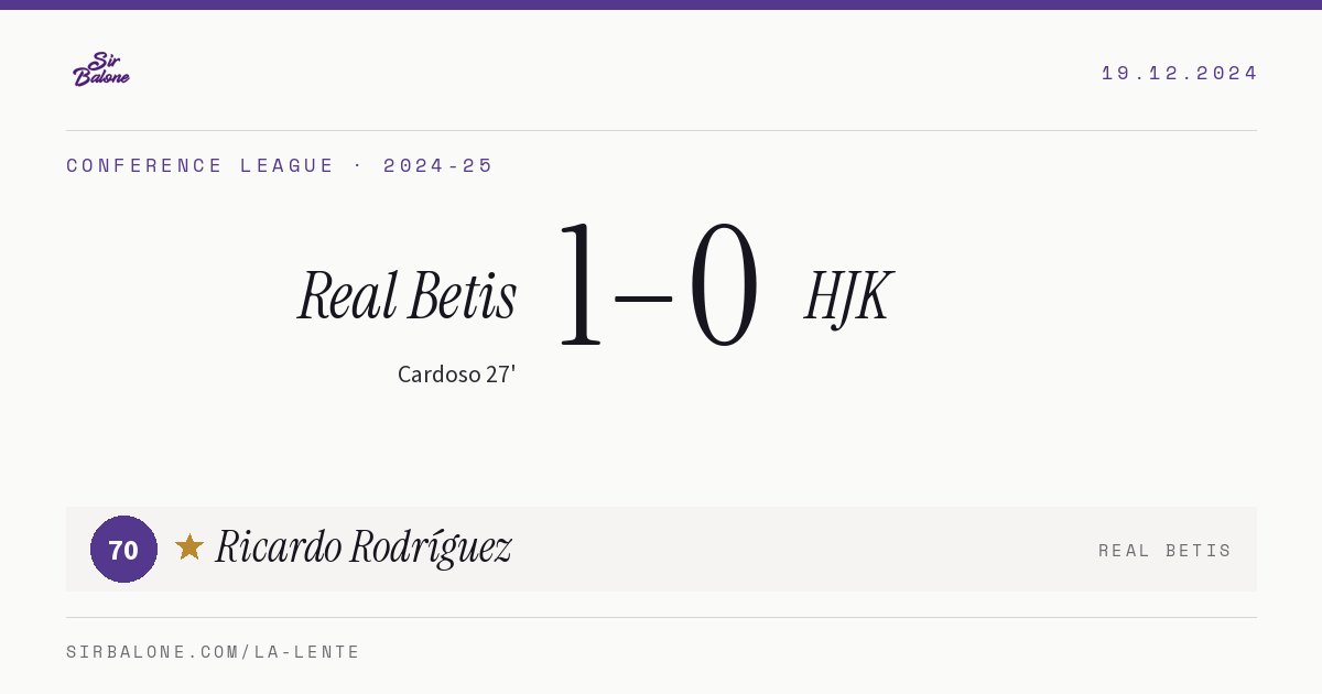 Real Betis 1–0 HJK, Conference League 2024-25. Figura: Ricardo Rodríguez, 70