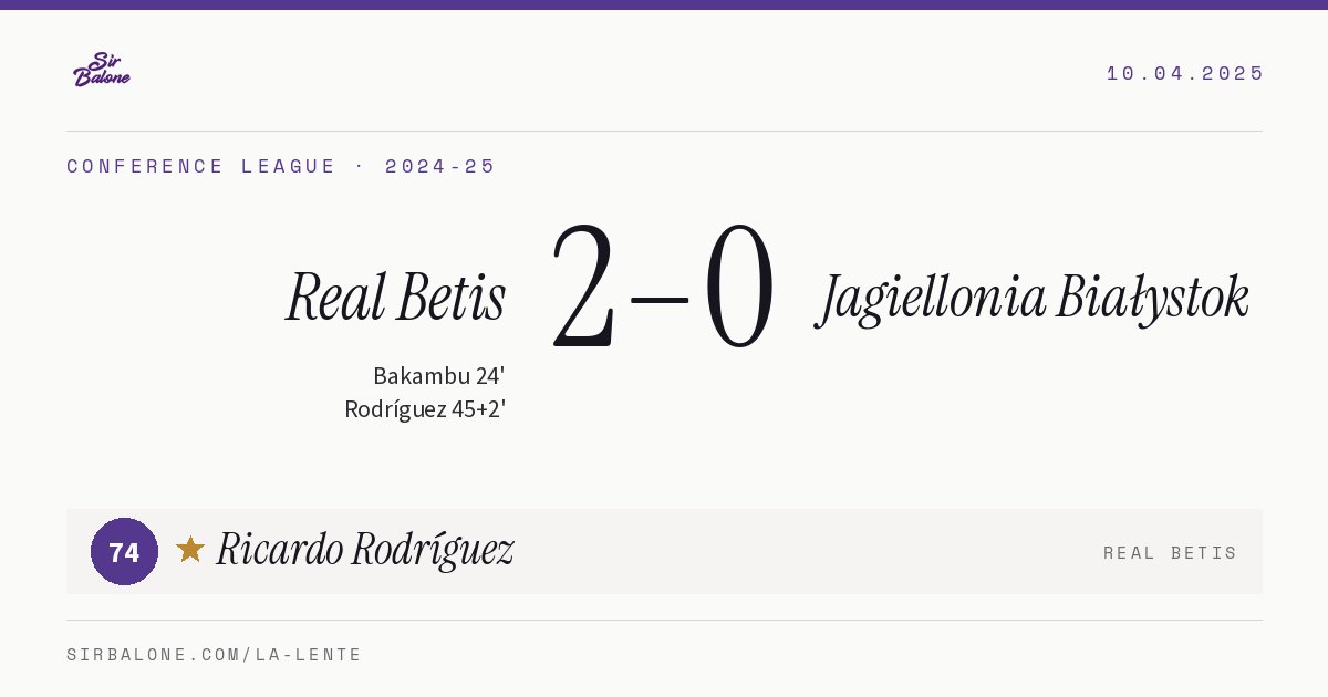 Real Betis 2–0 Jagiellonia Białystok, Conference League 2024-25. Figura: Ricardo Rodríguez, 74