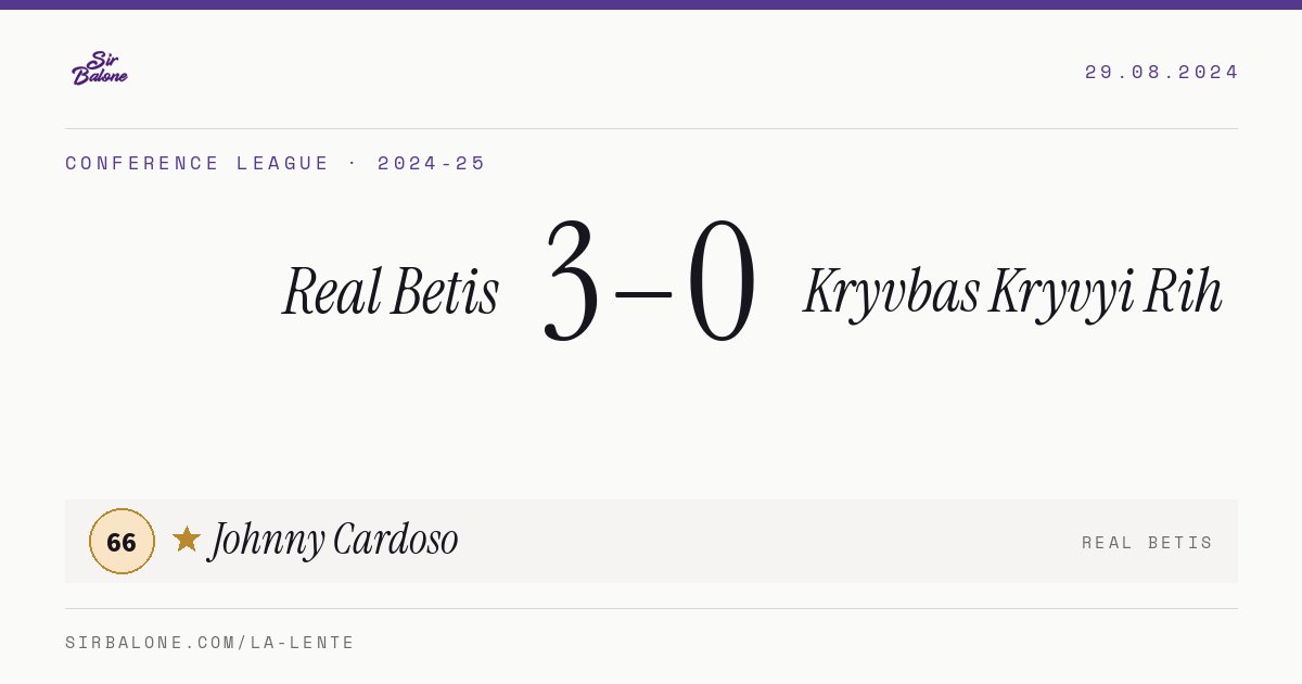 Real Betis 3–0 Kryvbas Kryvyi Rih, Conference League 2024-25. Player of the match: Johnny Cardoso, 66