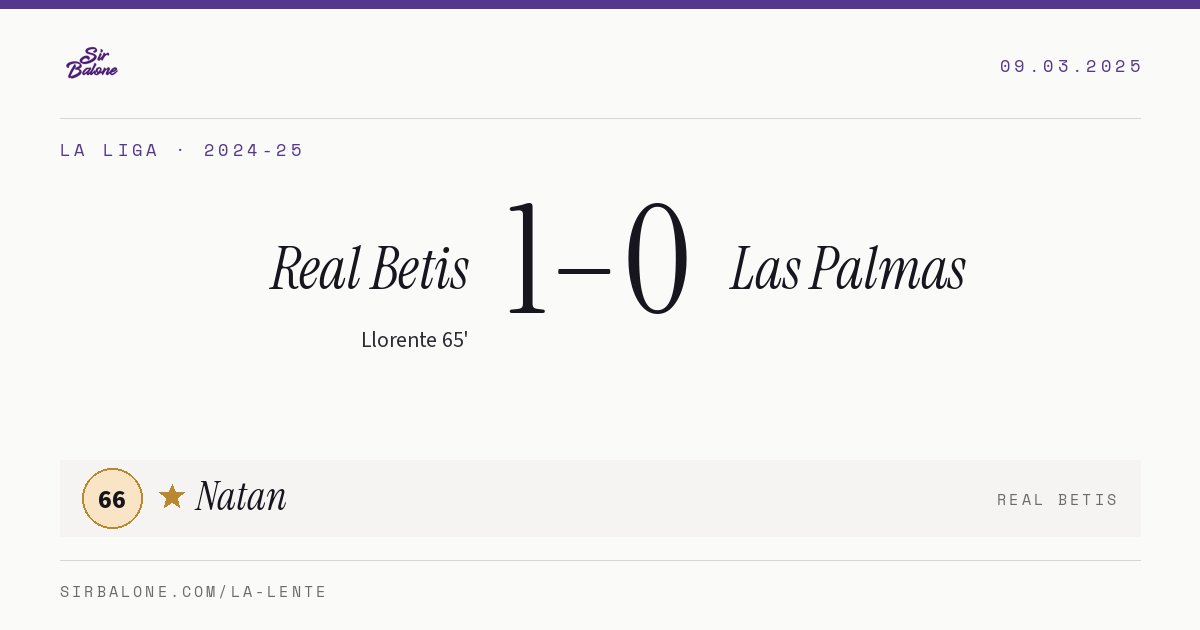 Real Betis 1–0 Las Palmas, La Liga 2024-25. Figura: Natan, 66