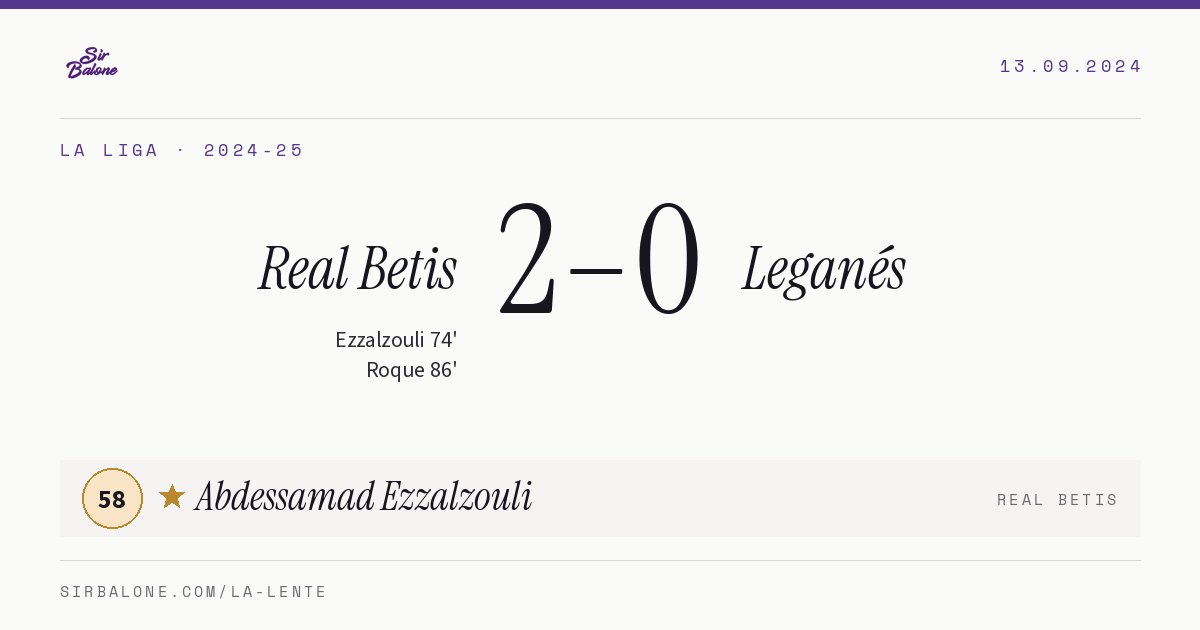 Real Betis 2–0 Leganés, La Liga 2024-25. Figura: Abdessamad Ezzalzouli, 58