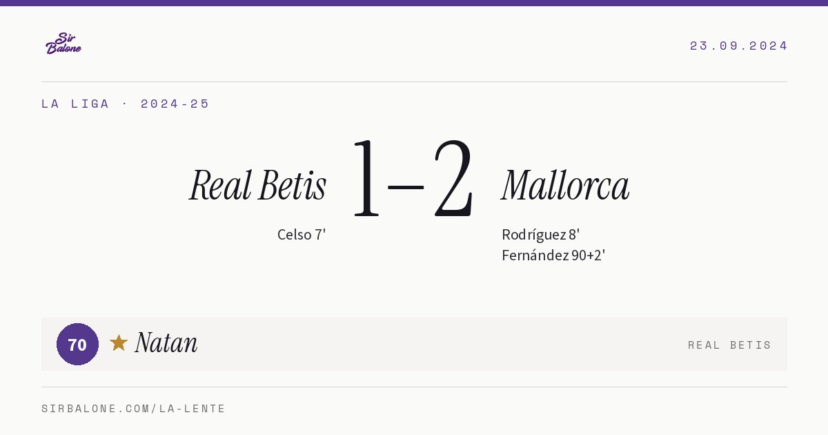Real Betis 1–2 Mallorca, La Liga 2024-25. Figura: Natan, 70