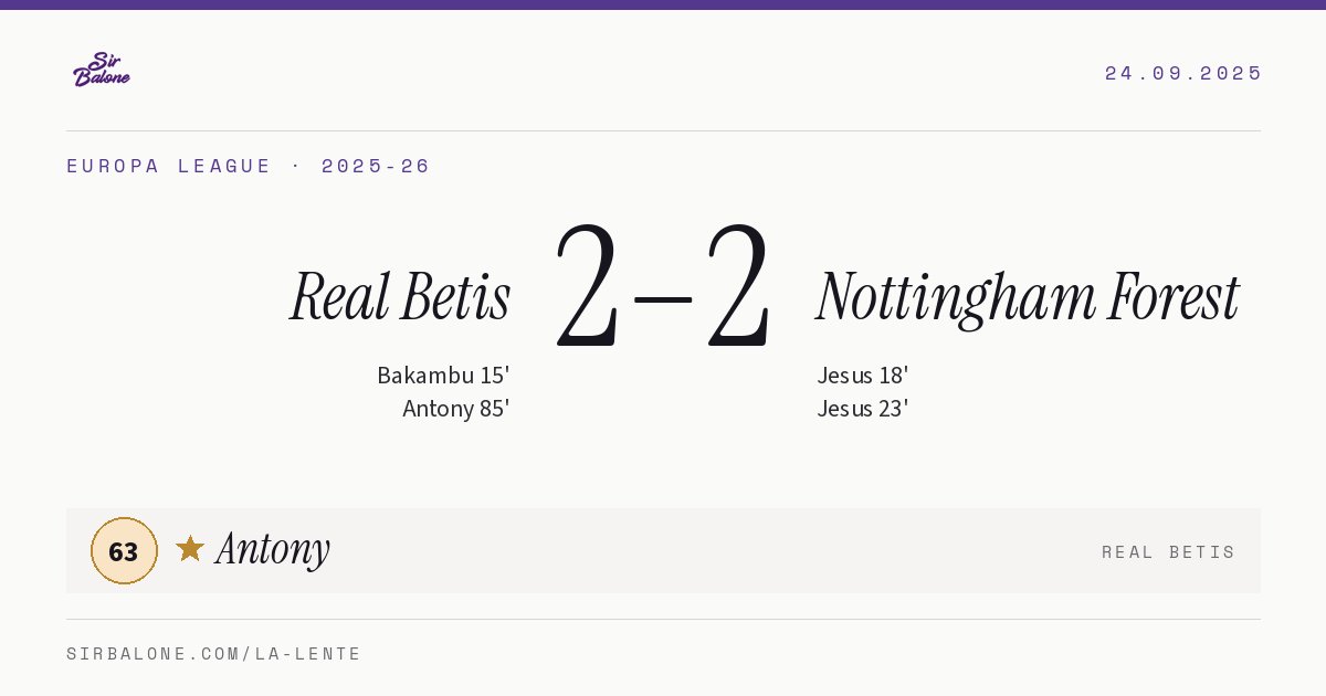 Real Betis 2–2 Nottingham Forest, Europa League 2025-26. Figura: Antony, 63