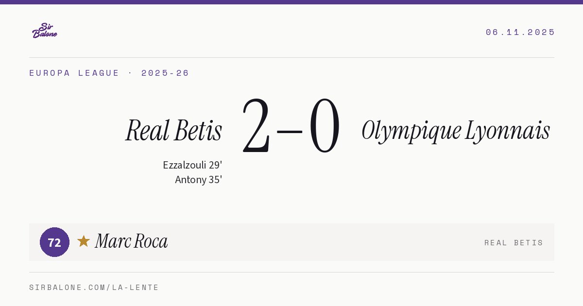 Real Betis 2–0 Olympique Lyonnais, Europa League 2025-26. Player of the match: Marc Roca, 72