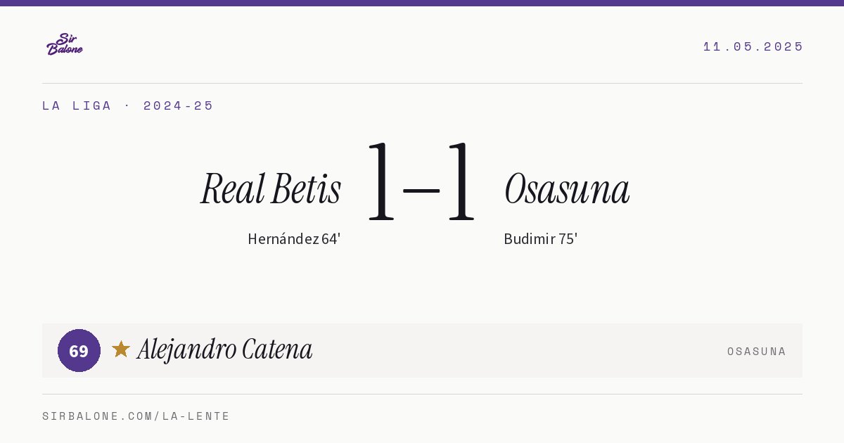 Real Betis 1–1 Osasuna, La Liga 2024-25. Figura: Alejandro Catena, 69