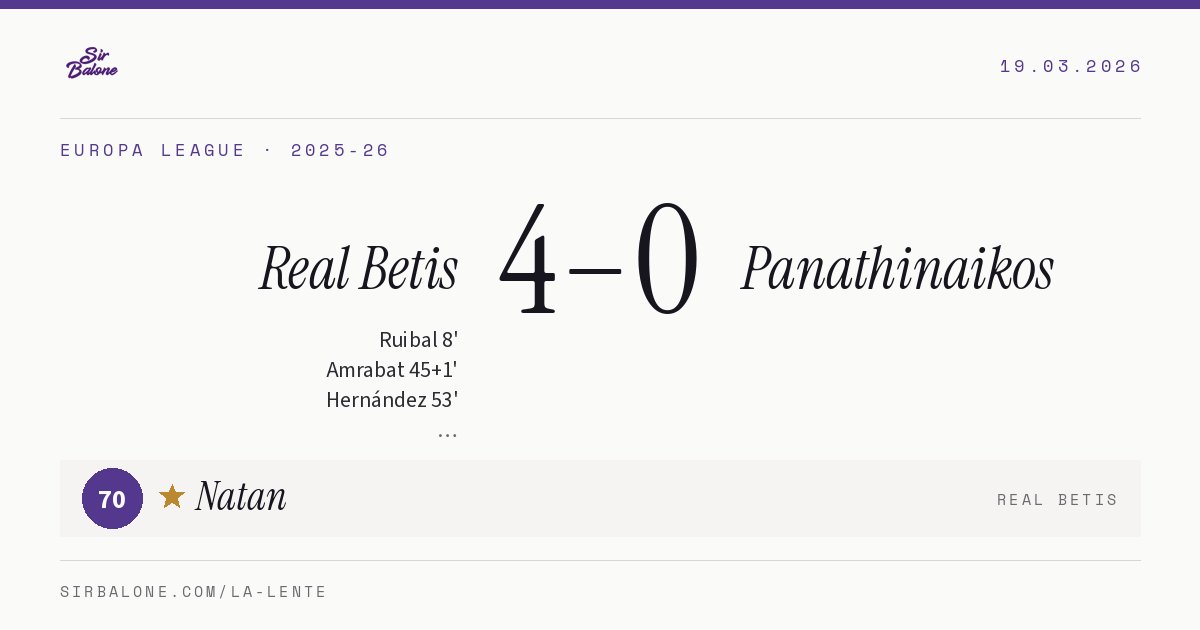 Real Betis 4–0 Panathinaikos, Europa League 2025-26. Player of the match: Natan, 70