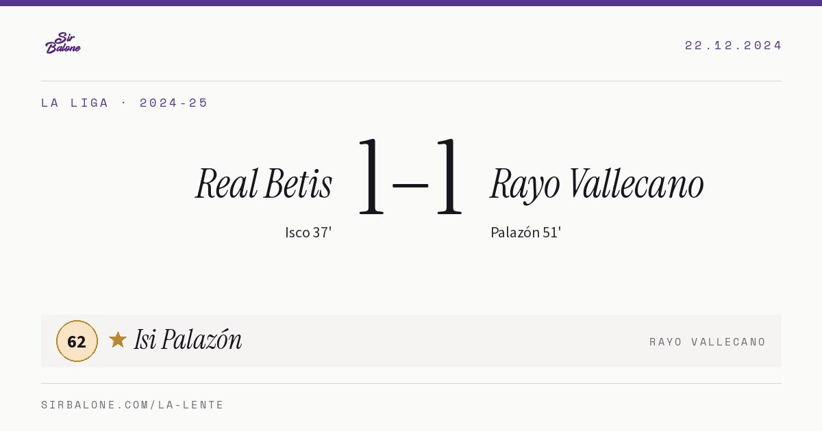 Real Betis 1–1 Rayo Vallecano, La Liga 2024-25. Figura: Isi Palazón, 62