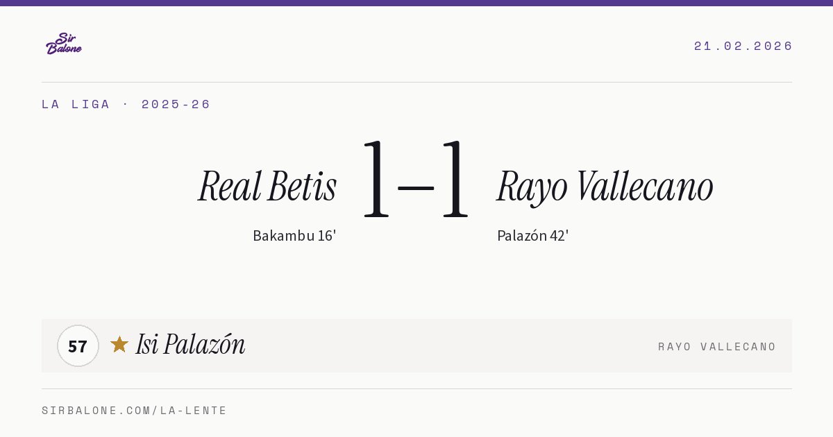 Real Betis 1–1 Rayo Vallecano, La Liga 2025-26. Figura: Isi Palazón, 57