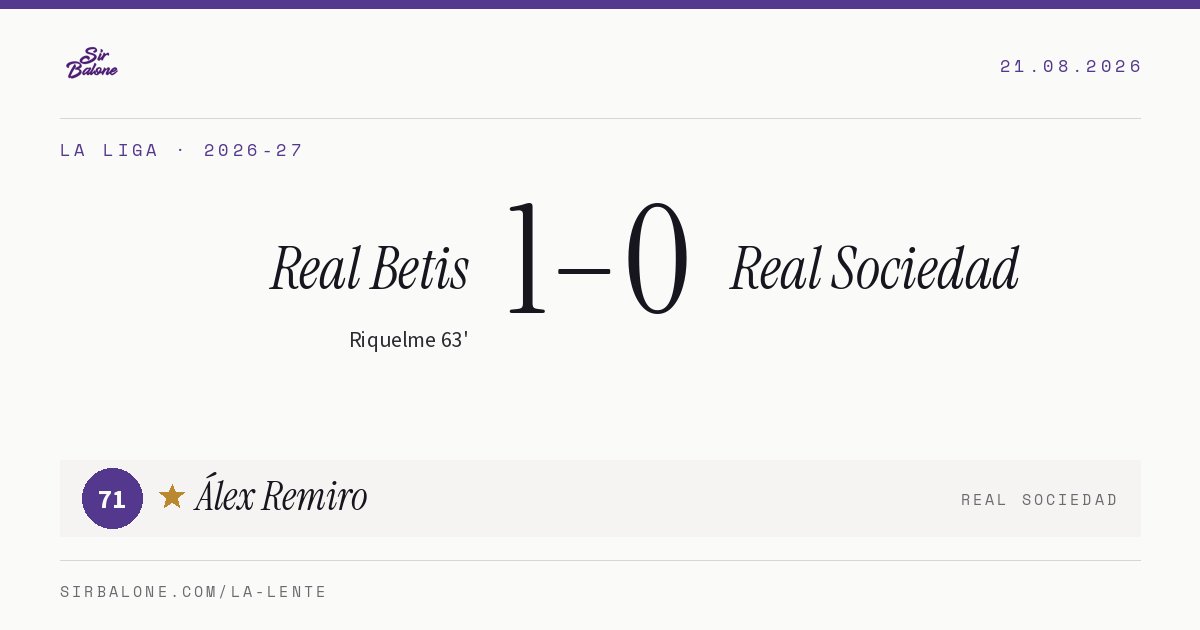Real Betis 1–0 Real Sociedad, La Liga 2026-27. Figura: Álex Remiro, 71