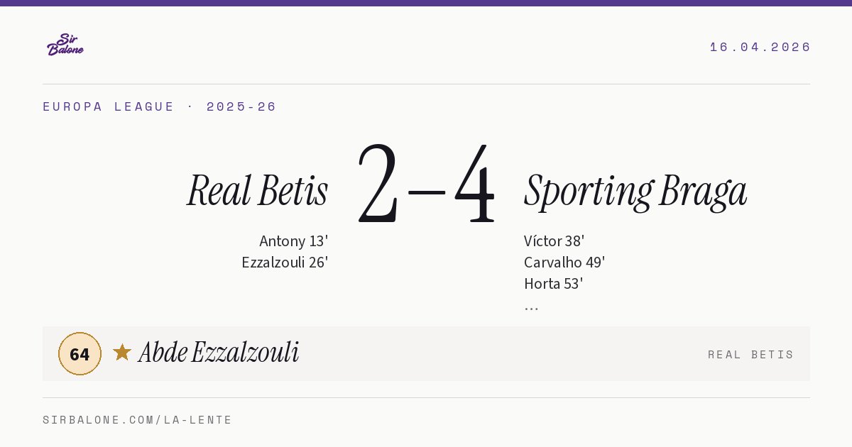 Real Betis 2–4 Sporting Braga, Europa League 2025-26. Figura: Abde Ezzalzouli, 64
