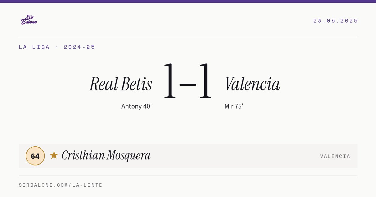 Real Betis 1–1 Valencia, La Liga 2024-25. Figura: Cristhian Mosquera, 64