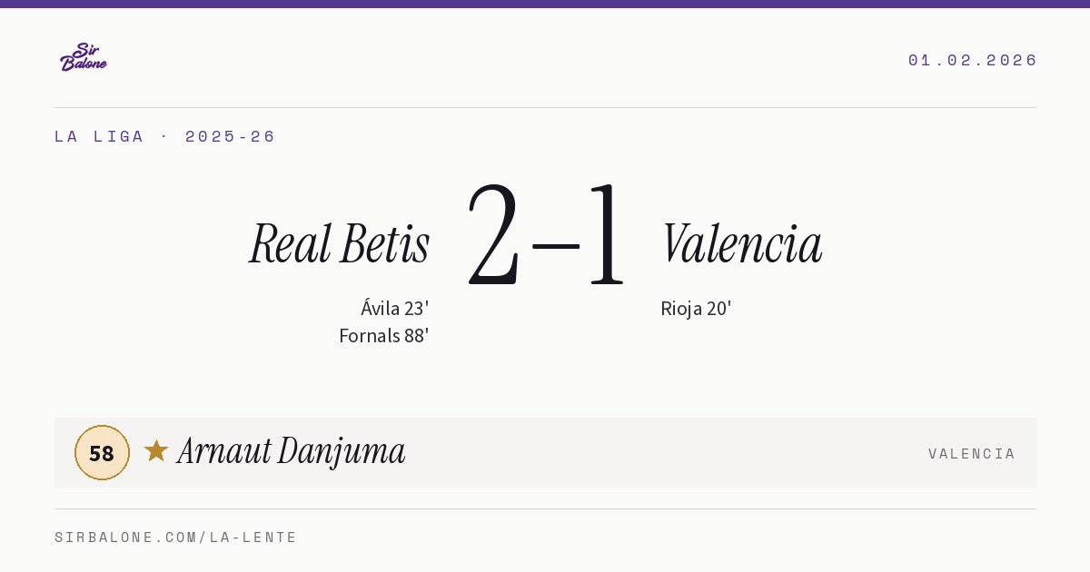 Real Betis 2–1 Valencia, La Liga 2025-26. Figura: Arnaut Danjuma, 58