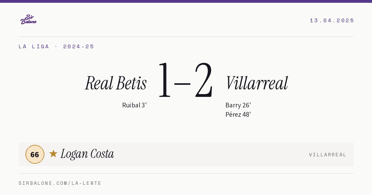 Real Betis 1–2 Villarreal, La Liga 2024-25. Figura: Logan Costa, 66