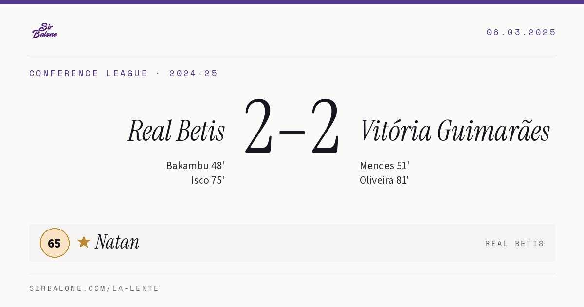 Real Betis 2–2 Vitória Guimarães, Conference League 2024-25. Figura: Natan, 65