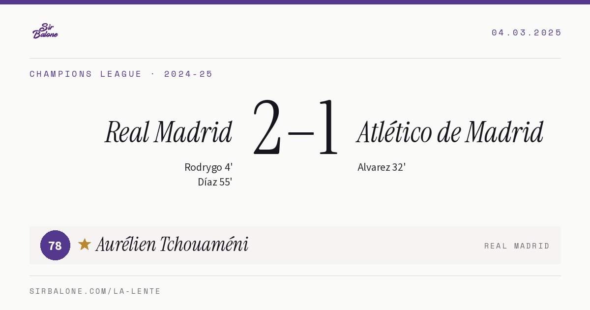 Real Madrid 2–1 Atlético de Madrid, Champions League 2024-25. Figura: Aurélien Tchouaméni, 78