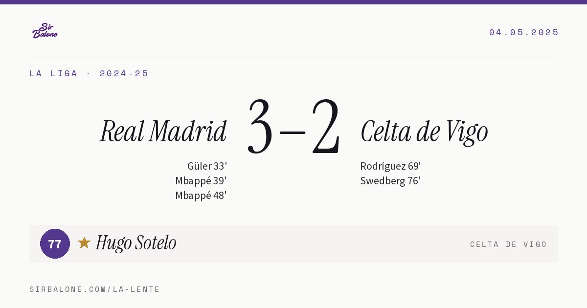 Real Madrid 3–2 Celta de Vigo, La Liga 2024-25. Figura: Hugo Sotelo, 77