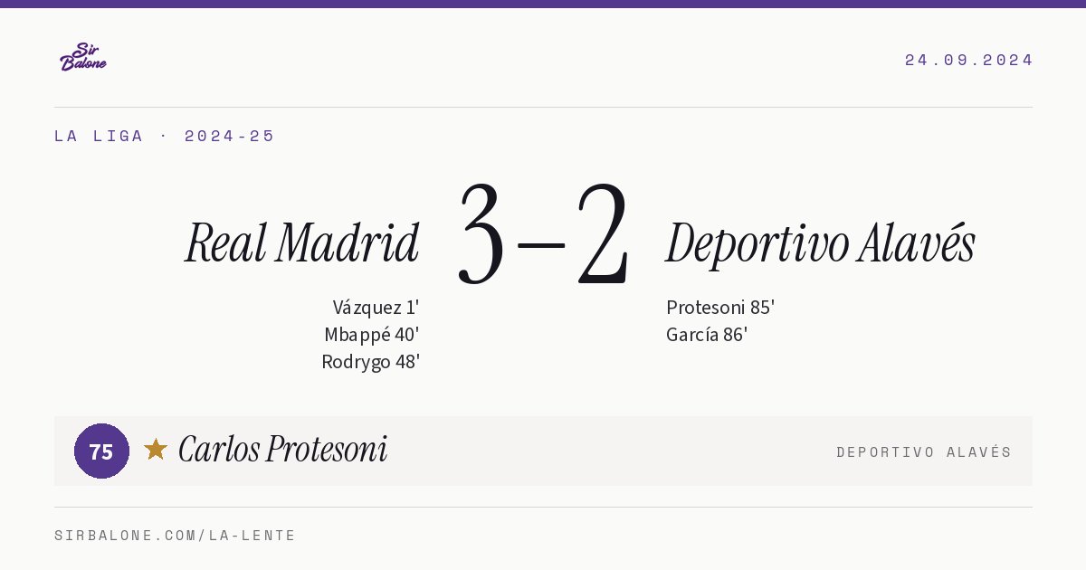 Real Madrid 3–2 Deportivo Alavés, La Liga 2024-25. Figura: Carlos Protesoni, 75
