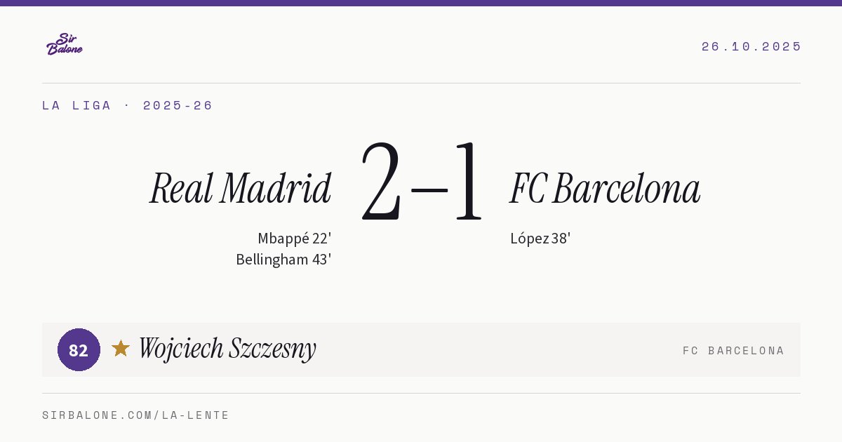 Real Madrid 2–1 FC Barcelona, La Liga 2025-26. Player of the match: Wojciech Szczesny, 82