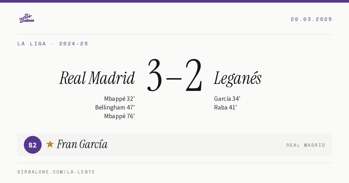 Real Madrid 3–2 Leganés, La Liga 2024-25. Figura: Fran García, 82