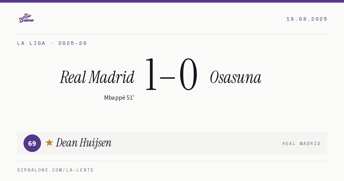 Real Madrid 1–0 Osasuna, La Liga 2025-26. Player of the match: Dean Huijsen, 69
