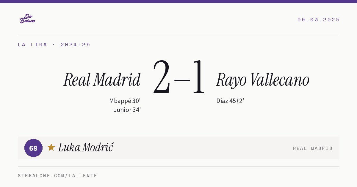 Real Madrid 2–1 Rayo Vallecano, La Liga 2024-25. Figura: Luka Modrić, 68