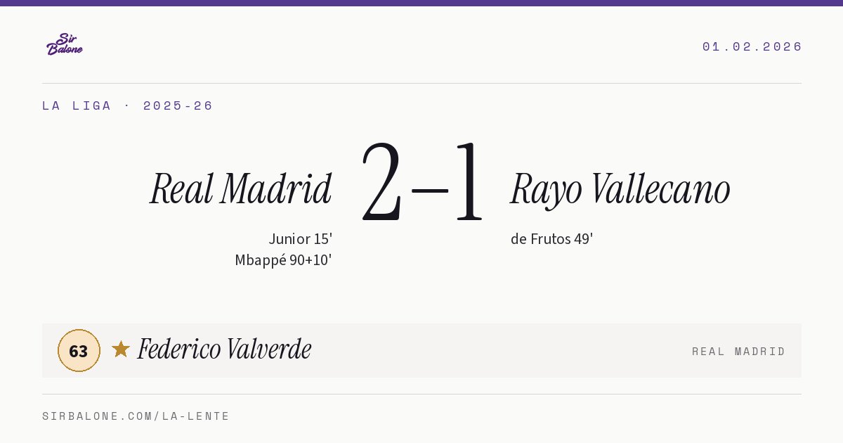 Real Madrid 2–1 Rayo Vallecano, La Liga 2025-26. Player of the match: Federico Valverde, 63