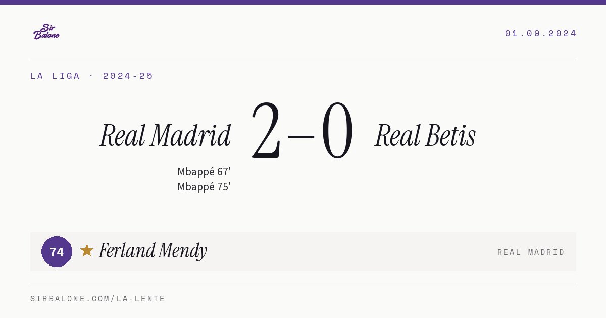 Real Madrid 2–0 Real Betis, La Liga 2024-25. Figura: Ferland Mendy, 74