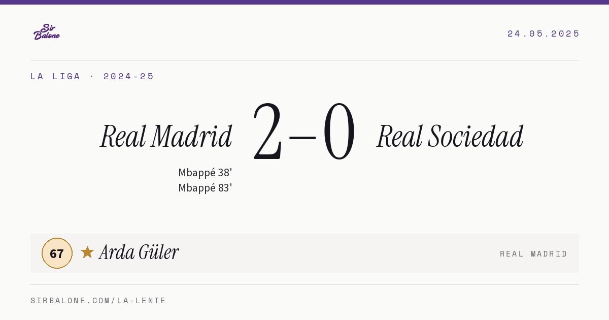 Real Madrid 2–0 Real Sociedad, La Liga 2024-25. Figura: Arda Güler, 67