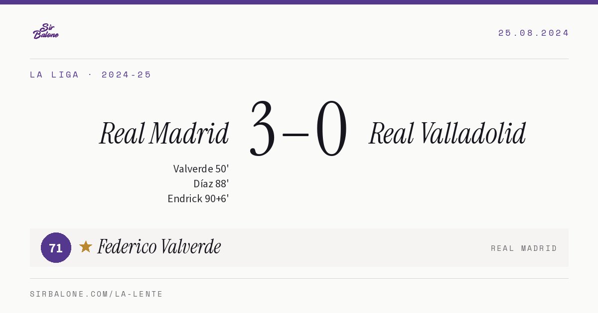 Real Madrid 3–0 Real Valladolid, La Liga 2024-25. Figura: Federico Valverde, 71
