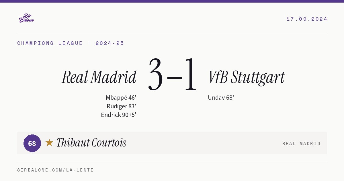 Real Madrid 3–1 VfB Stuttgart, Champions League 2024-25. Player of the match: Thibaut Courtois, 68