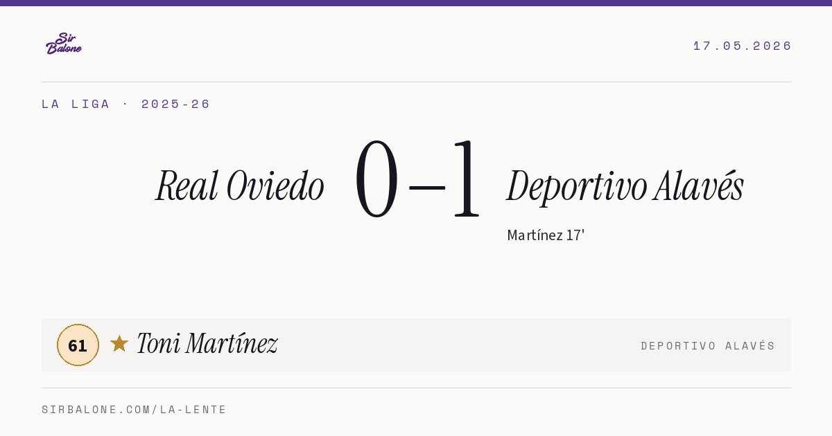 Real Oviedo 0–1 Deportivo Alavés, La Liga 2025-26. Figura: Toni Martínez, 61