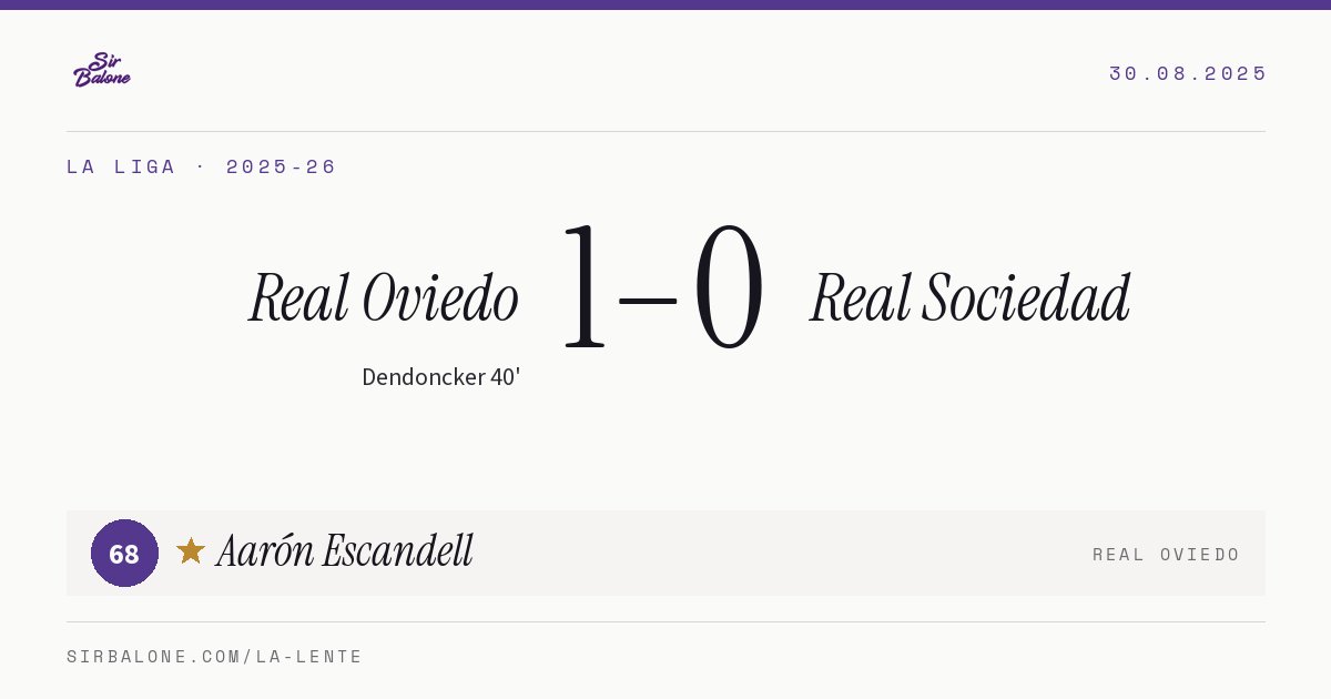 Real Oviedo 1–0 Real Sociedad, La Liga 2025-26. Figura: Aarón Escandell, 68